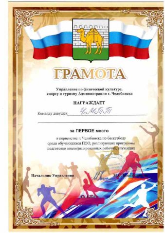 Соревнование по баскетболу
