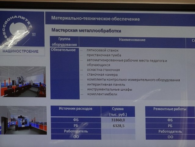 Деловая программа 