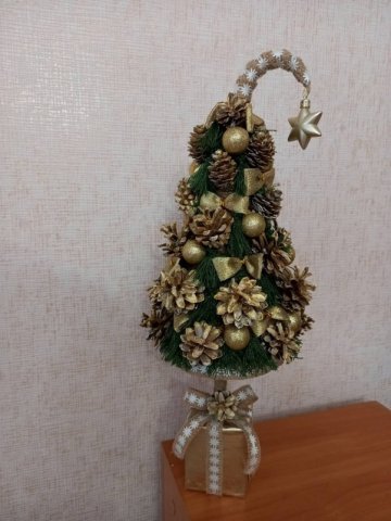 Конкурсы международные, региональные и областные 