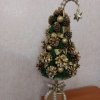 Конкурсы международные, региональные и областные 