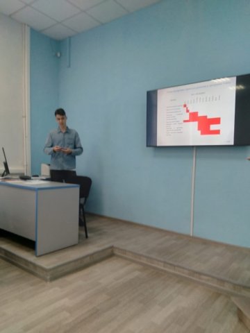 Областной конкурс научно-исследовательских работ студентов 