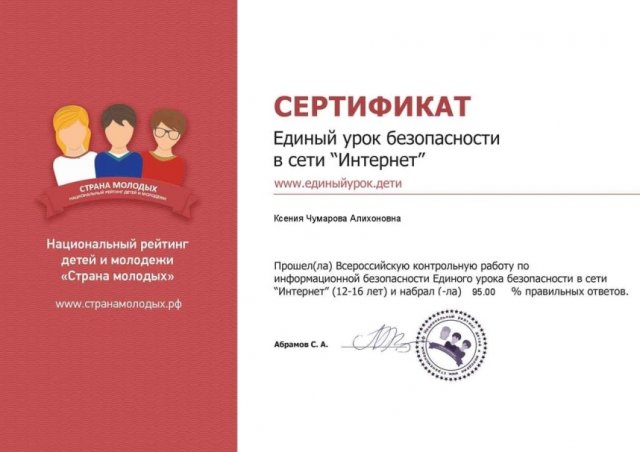 Всероссийская контрольная работа по Информационной безопасности
